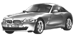 BMW E86 C2676 Fault Code